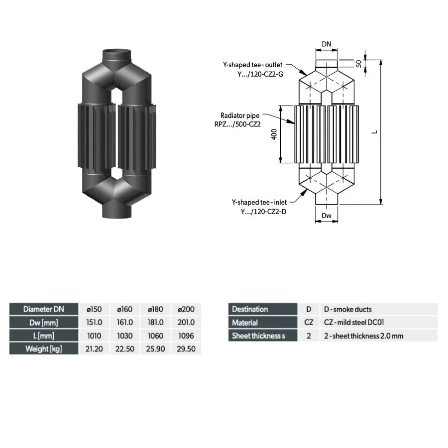 Melns Radiators Dūmvada siltuma radiators / +40% efektivitāte / DARCO melns – ceplis.eu